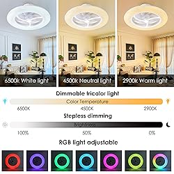 KAMLAM Low Profile Ceiling Fans with