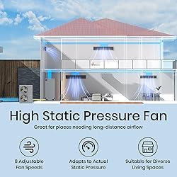TOSOT 60,000 BTU Ducted Central Air Conditioner