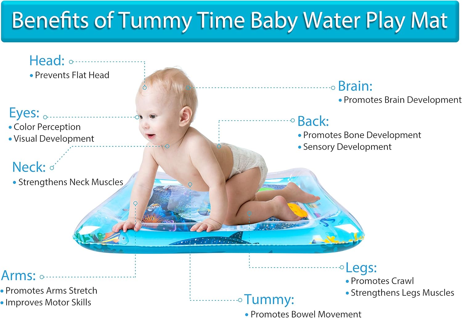 under the sea tummy time mat