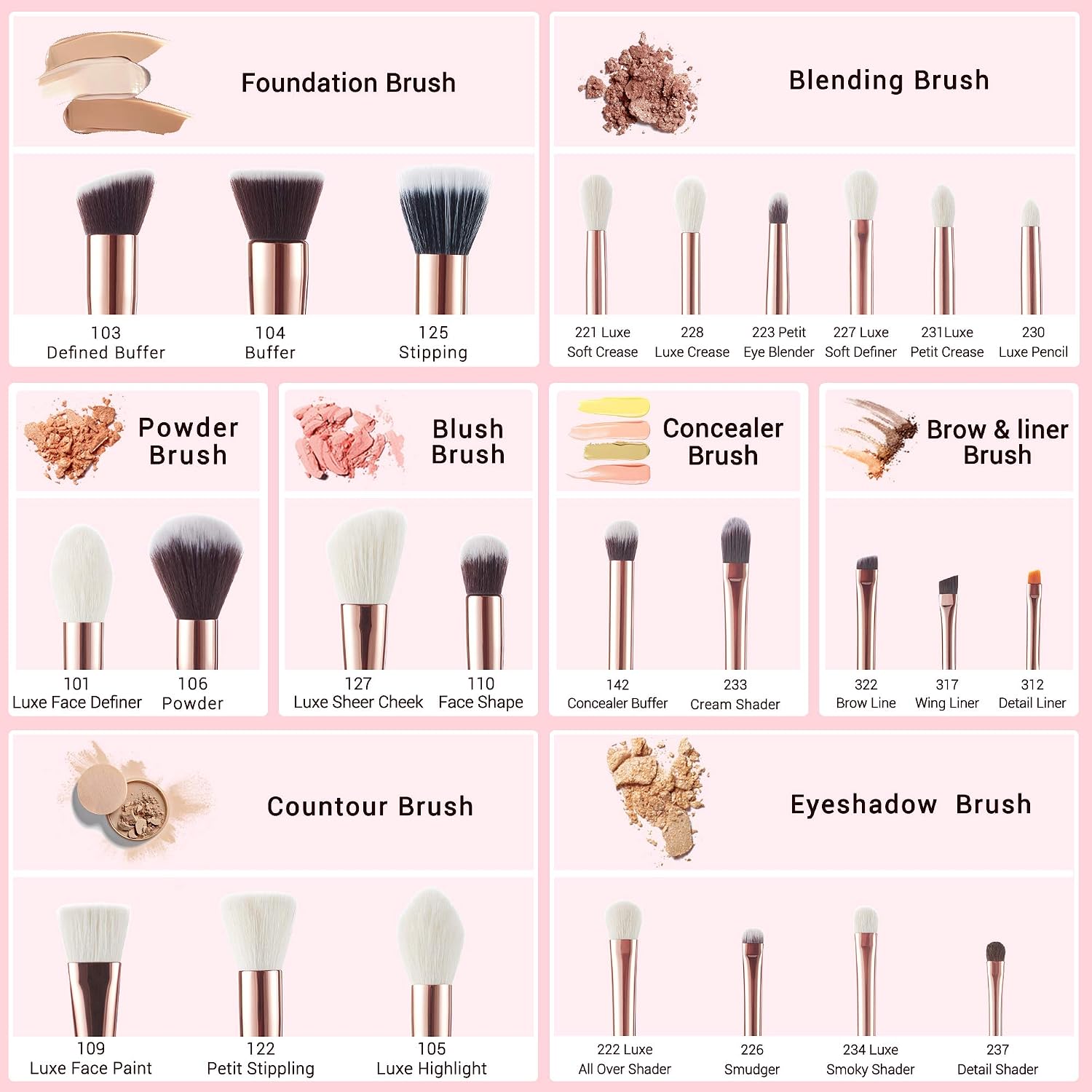Jessup Brand 25pcs Professional Makeup Brush Set Beauty Cosmetic Foundation Powder Blush Eyeshadow Blending Highlighter Natural-Synthetic Hair Brushes (Pearl White/Rose Gold) T215 - Image 3