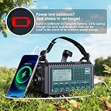 ROCAM Wind Up Solar Radio DAB/FM 5000mAh Power Bank SOS Light Blue view 5