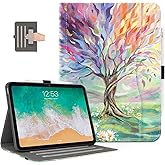 Case for iPad (A16) 11th Generation 2025, iPad 10th Generation Case Shockproof Protective with Pencil Holder, Multi-Angle View Adjustable Stand Pocket/Hand Strap/Auto Wake Sleep,Seasons Painting Tree