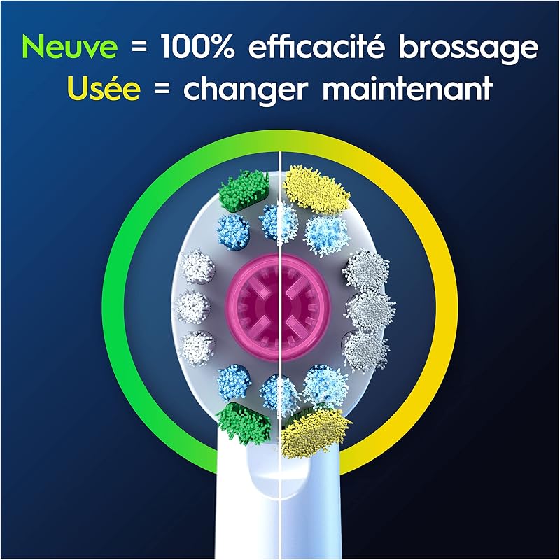 Brossettes de Rechange 3D White, lot de 8, Blanches