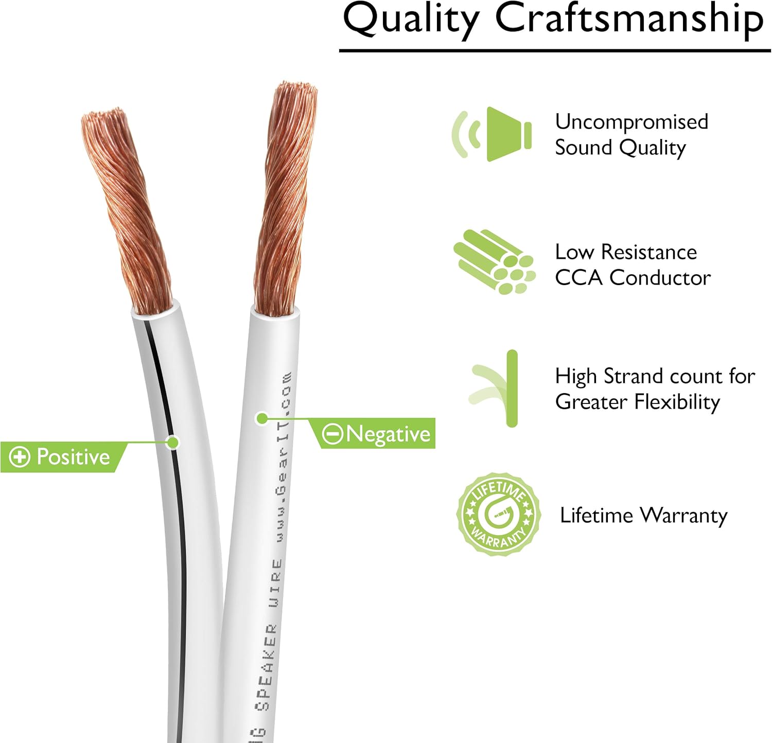 16AWG Speaker Wire, GearIT Pro Series 16 Gauge Speaker Wire Cable (100 Feet / 30.48 Meters) Great Use for Home Theater Speakers and Car Speakers, White: Home Audio & Theater