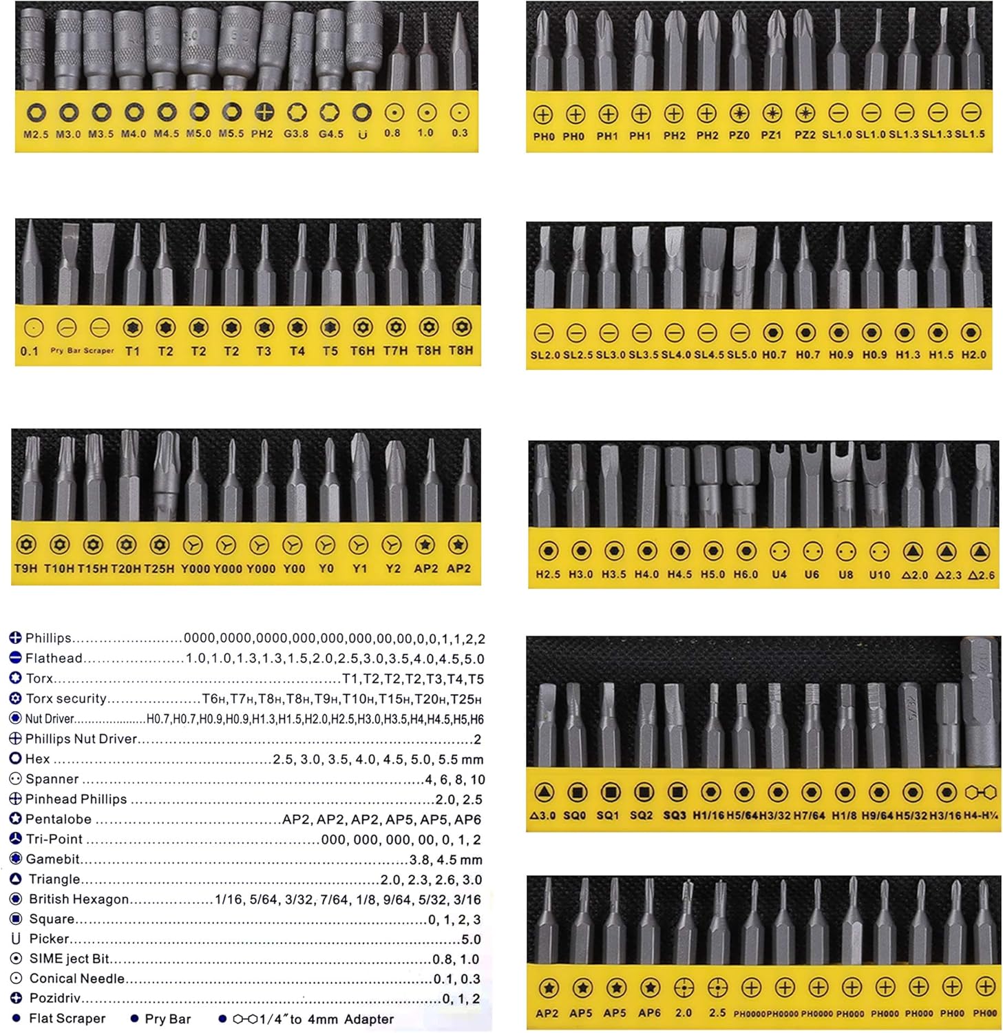 KER Precision Screwdriver Set, 126 in 1 Small Repair Tool Kit with Portable Bag for iPhone Mac iPad Tablet Laptop Xbox PS3 PS4 Eyeglasses Watch Cell Phone PC Camera: Home Improvement