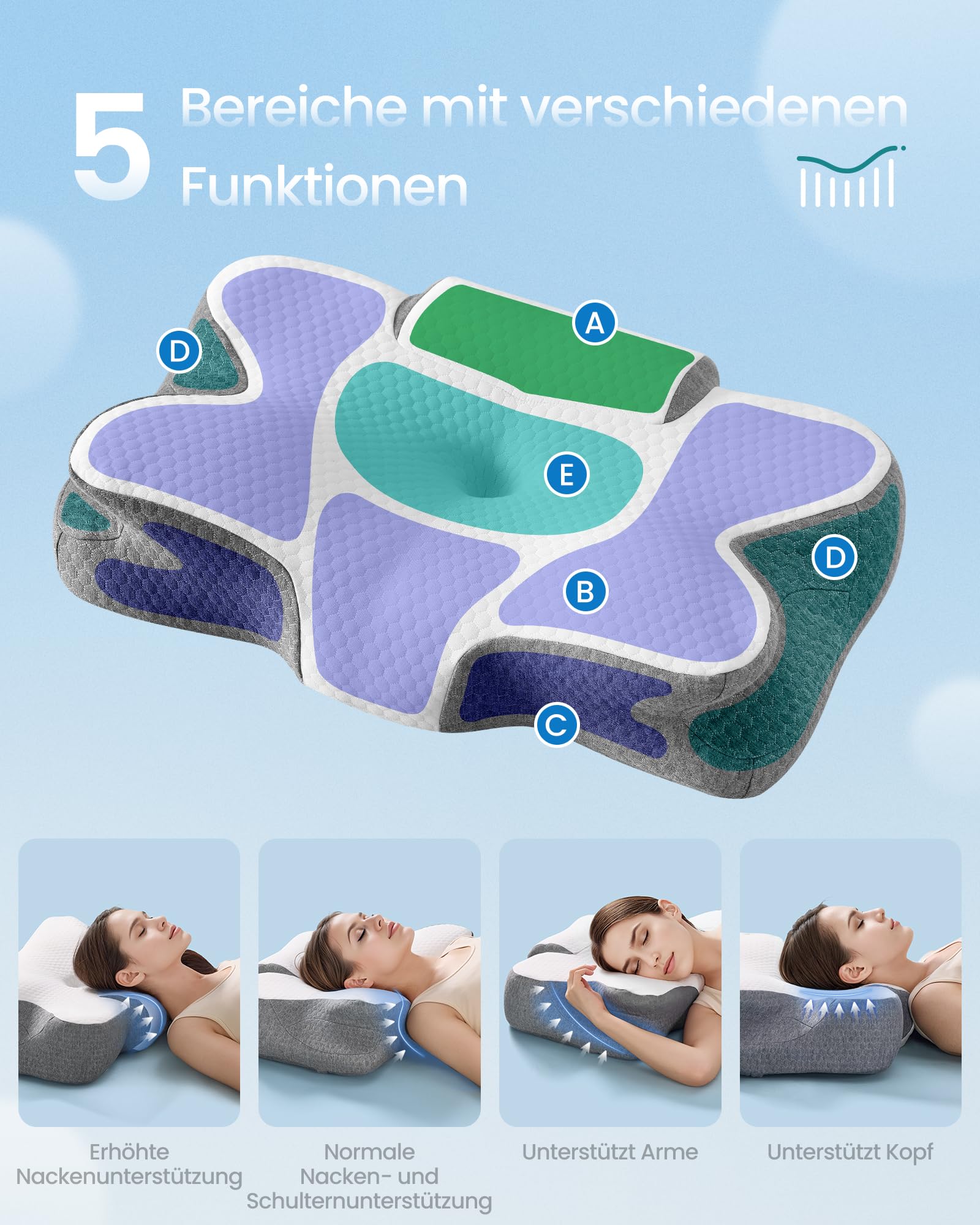 SONGMICS Kopfkissen, Kissen ergonomisch, Nackenkissen, höhenverstellbar, Schlafkissen, Memory Foam Kissen, für Seitenschläfer, Rückenschläfer & Bauchschläfer, wolkenweiß-Taubengrau TBP051GZ02 4