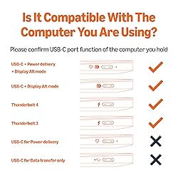 Amazon Basics Aluminium USB-C to DisplayPort