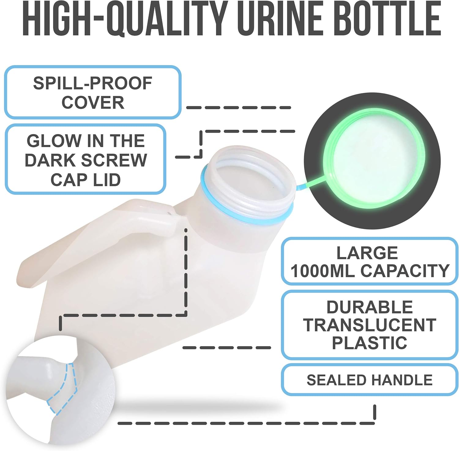 Glow in The Dark - Urinals for Men 1000ml (3 Pack) with Spill Proof Screw Cap Lid, Plastic Pee Bottles for Men, Male Urinals, Pee Container Men, Portable Urinal Bottle for Car, Elderly & Incontinence: Health & Personal Care