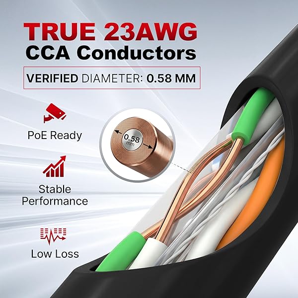 BIG-A – BULK CAT6 CABLE 1000FT 23AWG SOLID 4 PAIR, CAT 6 ETHERNET CABLE UNSHIELDED TWISTED PAIR (UTP), (CMR) 550MHZ INTERNET CABLE, PULL BOX – BLACK