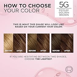 L'Oreal Paris Excellence Crème Permanent Hair