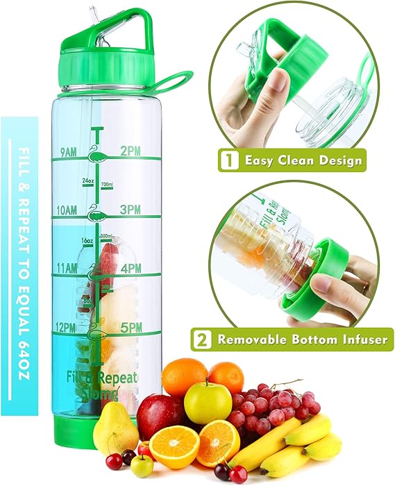 Easy Clean 32 Oz Straw Water Bottle, Eco friendly