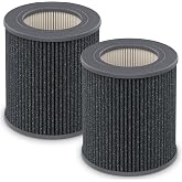 Air Mini Replacement Filter for Molekule Air Mini &amp; Air Mini+ Air Purifiers | 3-in-1 PECO-HEPA Filter with Activated Carbon, 2 Pack