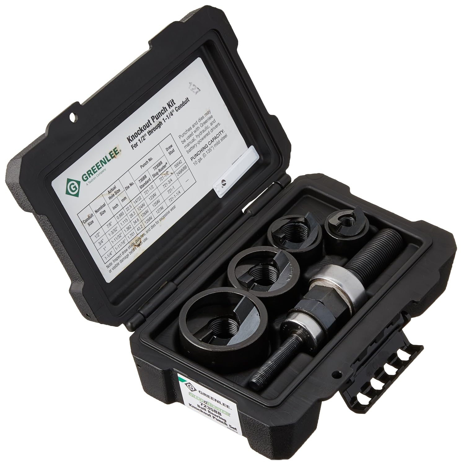 Greenlee 7235BB SlugBuster Manual Knockout Kit for 1/2 to 11/4Inch