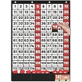 SCHOLOX 120 Chart for Classroom with 120+1 Pockets, Hundreds Pocket Chart | 140 Double-Sided Cards, Kids Learning Math Numbers Counting, Teacher Education Supplies for Preschool Elementary &amp; Homeschool