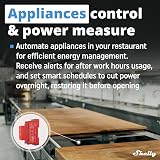 Shelly Pro 1PM Smart Wi-Fi Relay Switch Power Meter DIN Rail Alexa Google No Hub view 4