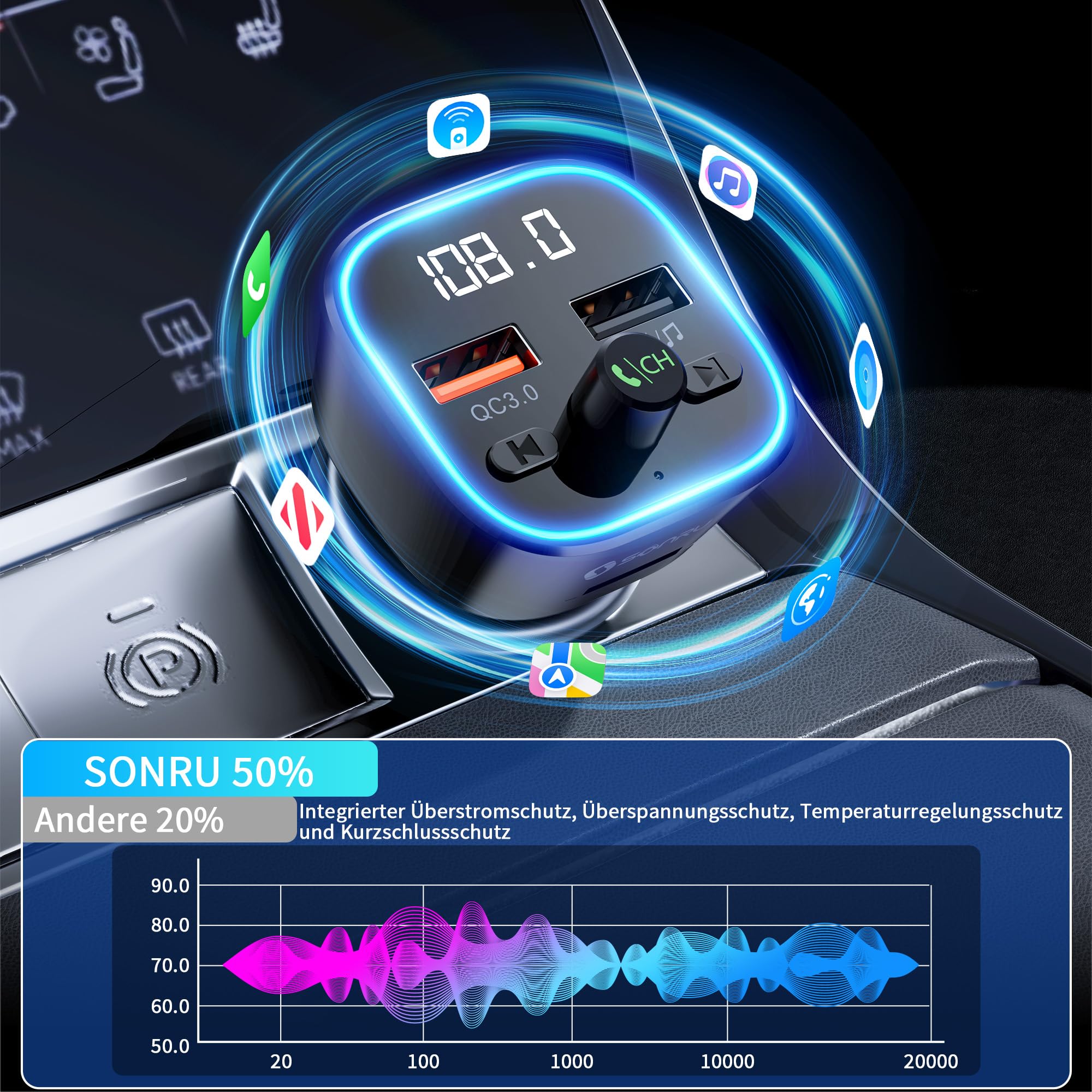 SONRU FM Transmitter Auto Bluetooth 5.3,Musik Adapter für Auto Radio,Car Radio Zigarettenanzünder, Freisprecheinrichtung und Ladegerät mit 2 USB-Anschlüssen, HiFi-Höhen- und Basswiedergabe 8