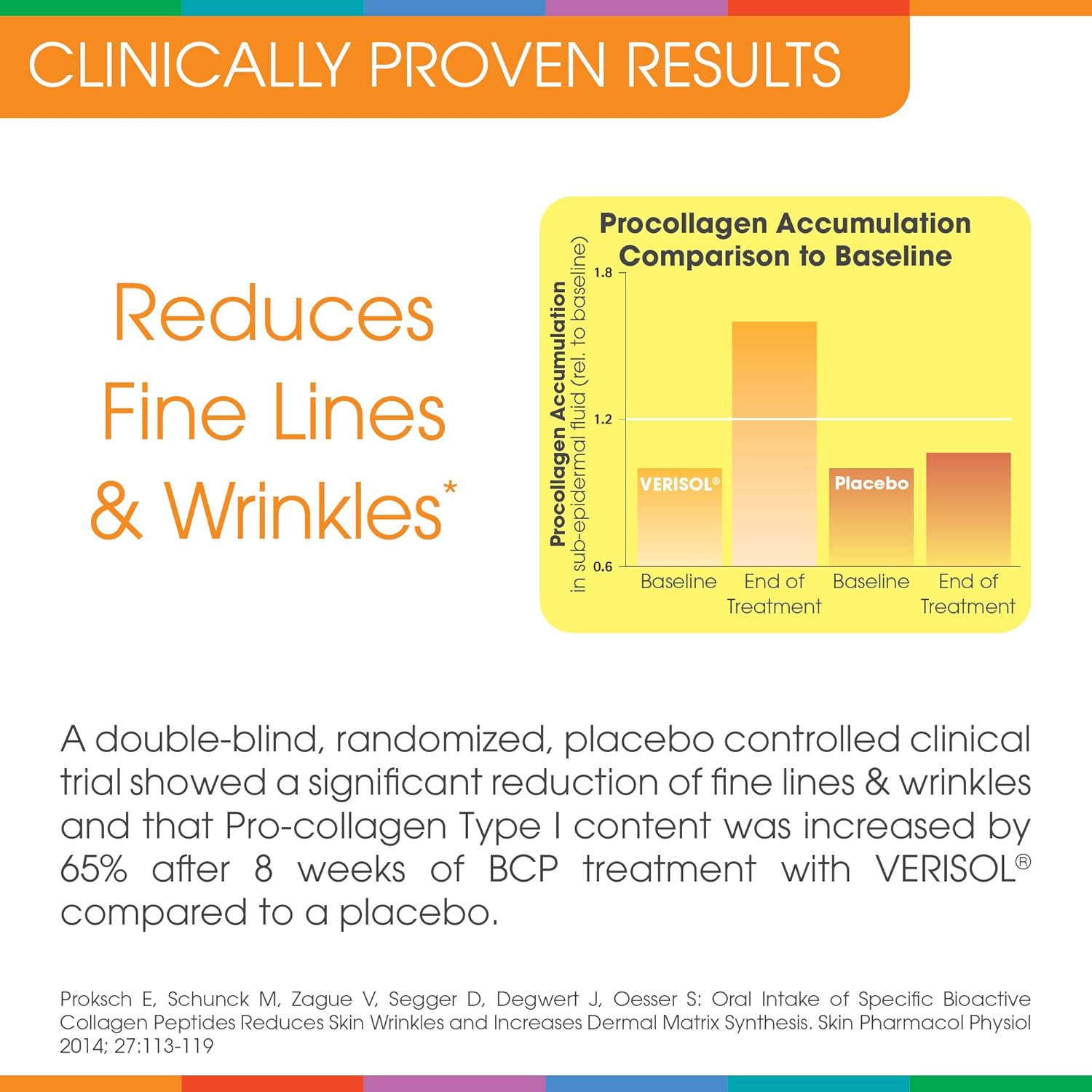 Amazon.com: Sparkle Skin Boost (2 Pack) Verisol Collagen Peptides Protein Powder Vitamin C Orange Supplement Drink, 5.3oz: Health & Personal Care