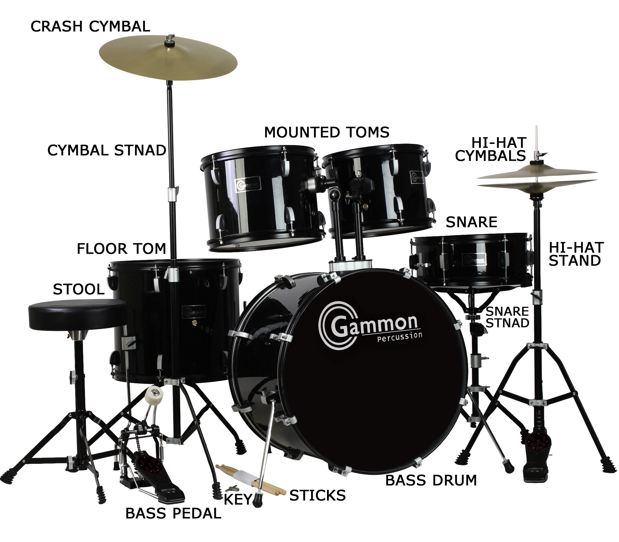 Gammon Percussion Full Size Complete Adult 5 Piece Drum Set with