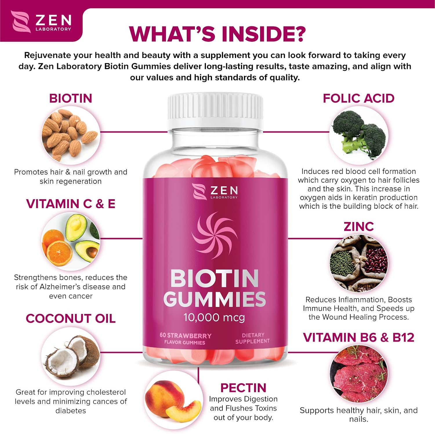 Biotin Gummies 10000mcg Vitamin Supplement for Hair Skin Nail Growth w/ Coconut Oil, Zinc, Vitamin C, D3, B12, B6, E for Women Men - Multivitamin Beard Hair Care Growth, Nail Strengthener (2 Pack): Health & Personal Care