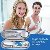 Hemiks Electric Toothbrush Travel Case Blue Waterproof EVA Portable Organizer view 6