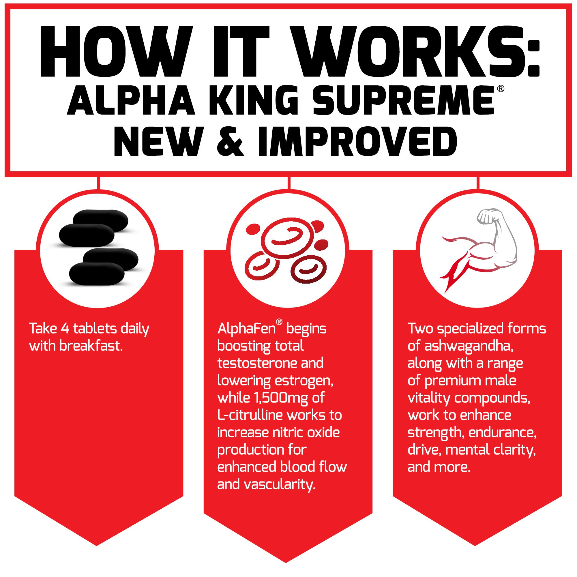 FORCE FACTOR Alpha King Supreme, 2-Pack, Testosterone Booster for Men with Fenugreek Seed & Ashwagandha to Increase Drive & Vitality, Boost Performance, Build Muscle & Strength, 120 Tablets