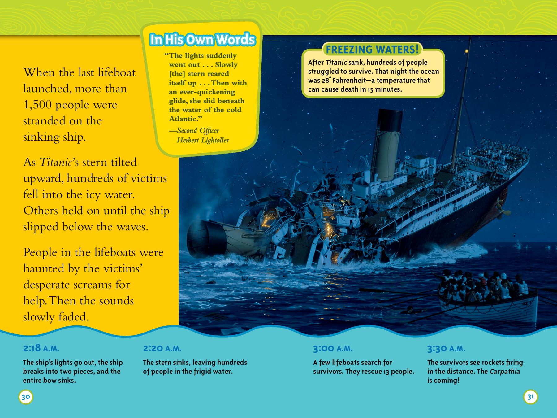 Titanic (National Geographic Kids Readers, Level 3)