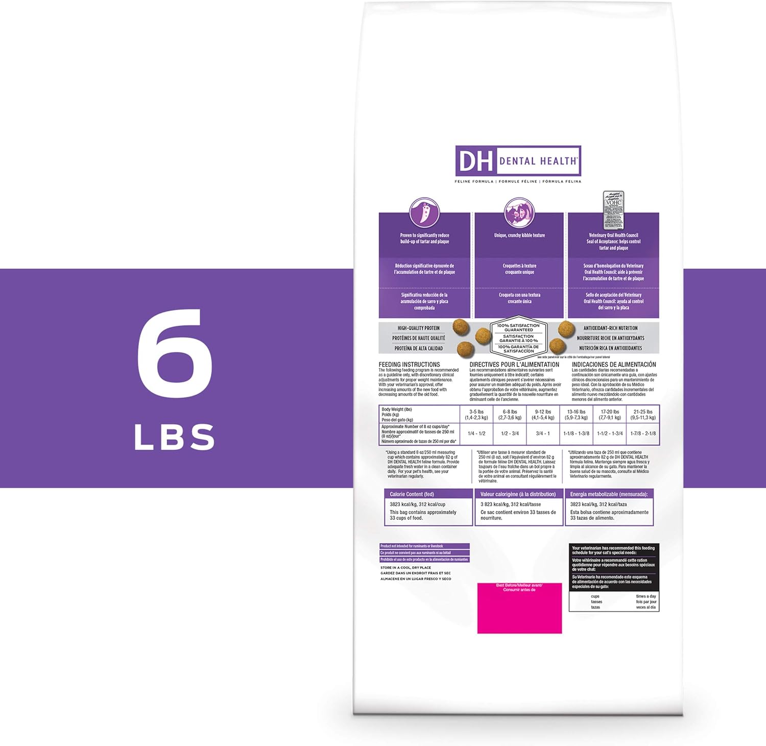 purina dental health