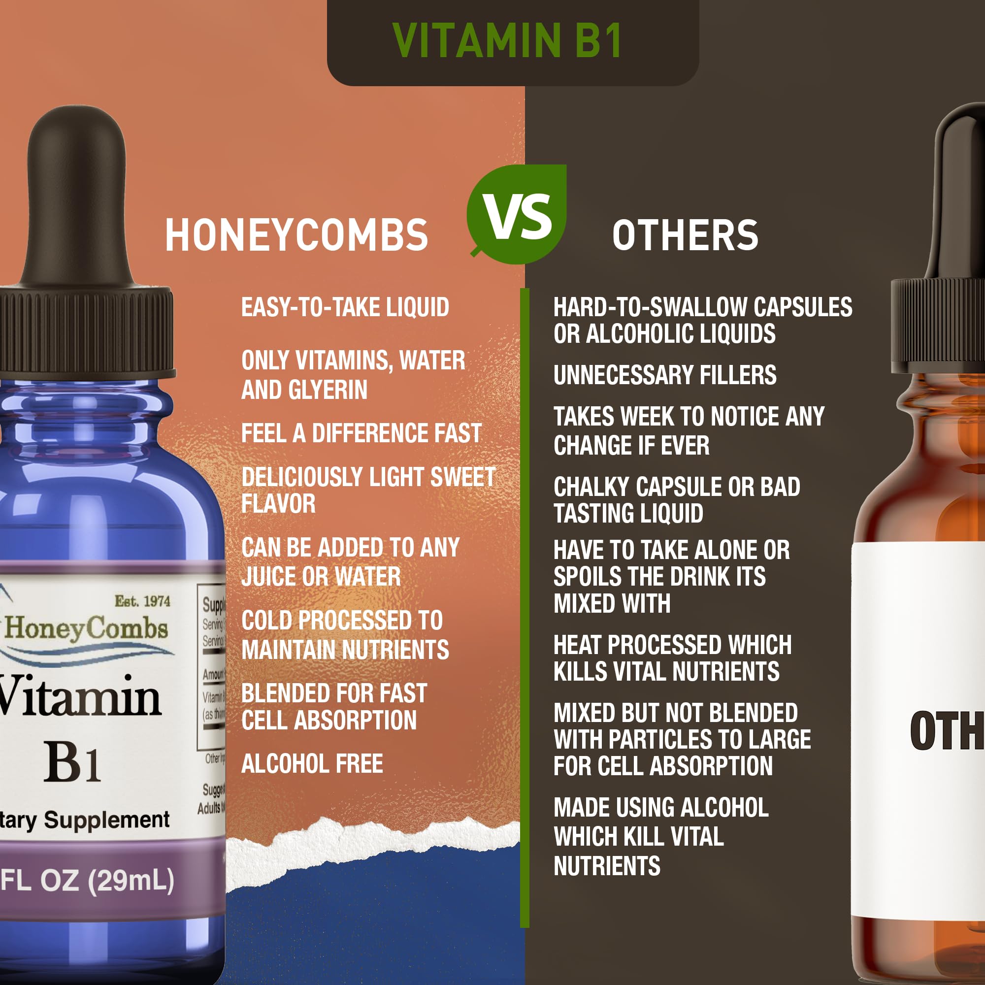 Vitamin B1 Thiamine Liquid Drops - Made in USA - Natural High Potency Fast Absorption Thiamine B1 Supplement for Men, Women & Kids – Vegan Formula - Bulk Sizes Also Available