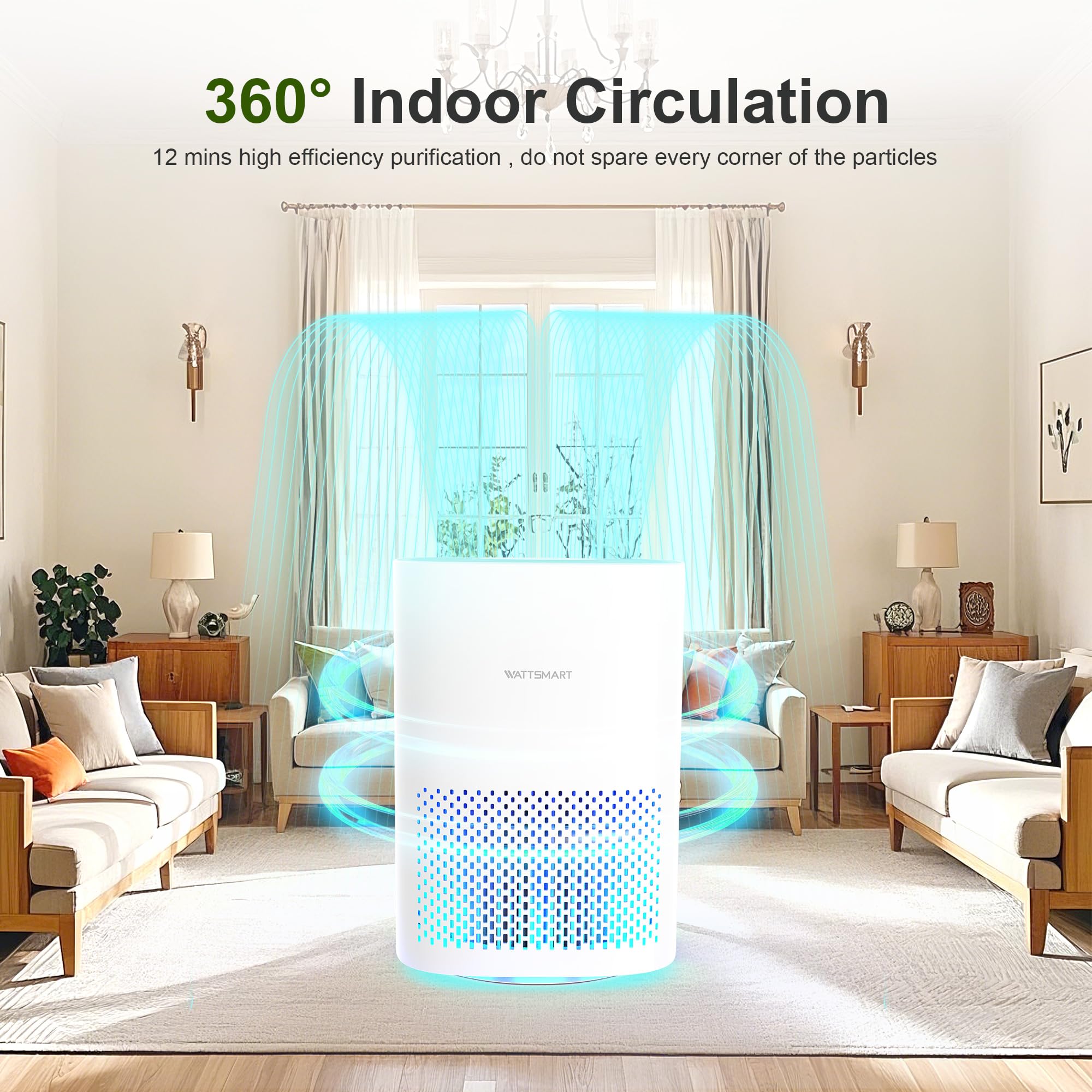 Air Purifier for Home - H13 True HEPA Filter for Home Pets Hair, Remove 99.97% Smoke Pollen Dander Dust, Portable Air Cleaner with 22dB Quiet Sleep Mode for Bedroom Small Place, White
