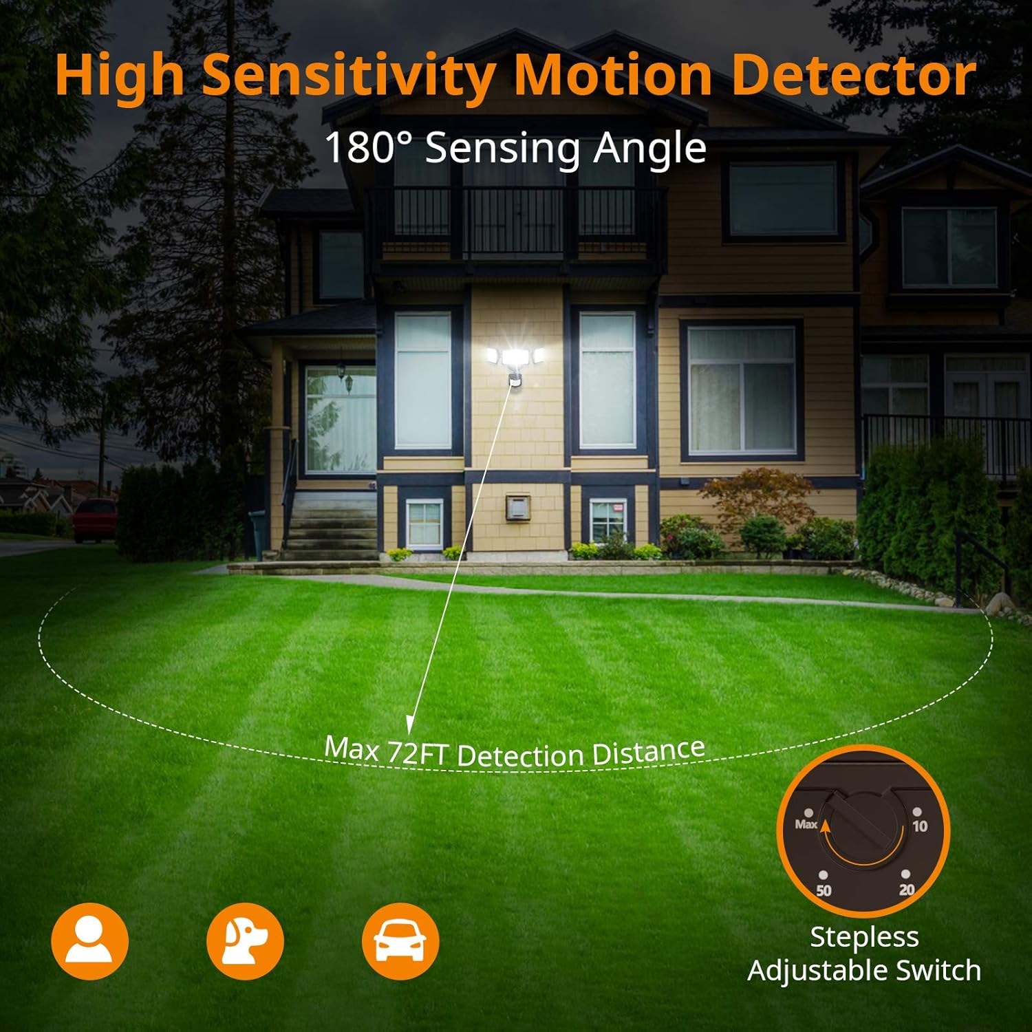 LEPOWER 42W LED Security Lights Motion Sensor Outdoor Light, 4200LM Dusk to Dawn Flood Light, Innovative Head Design, 3 Modes, 5000K, IP65 Waterproof, 3 Head Motion Detected for Garage, Yard - - 