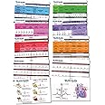 EKG Buddy's 5 Card EKG Interpretation Badge Set - Doubled Sided Nurse ECG Cards Guide Rhythm Cheat Sheet, EKG Telemetry Strips for ACLS Medical Cardiac Reference and Nursing Student Gift Accessories