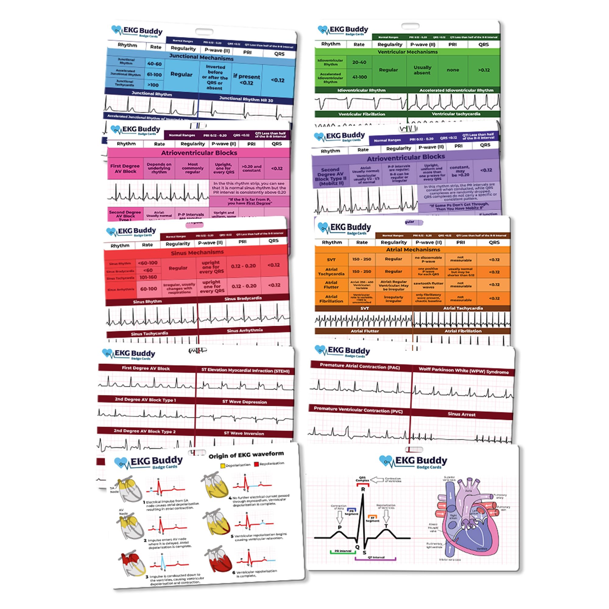 s 5 Card EKG Interpretation Badge Set - Doubled Sided Nurse ECG Cards Guide ... | eBay s-5-card-ekg-interpretation-badge-set-doubled-sided-nurse-ecg-cards-guide-ebay