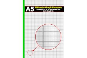 A5 Millimeter Graph Paper Notebook with 1,5 and 10 mm grids: 100 Pages | Light Gray Grids | Combined 1 mm, 5 mm, and 10 mm Sq