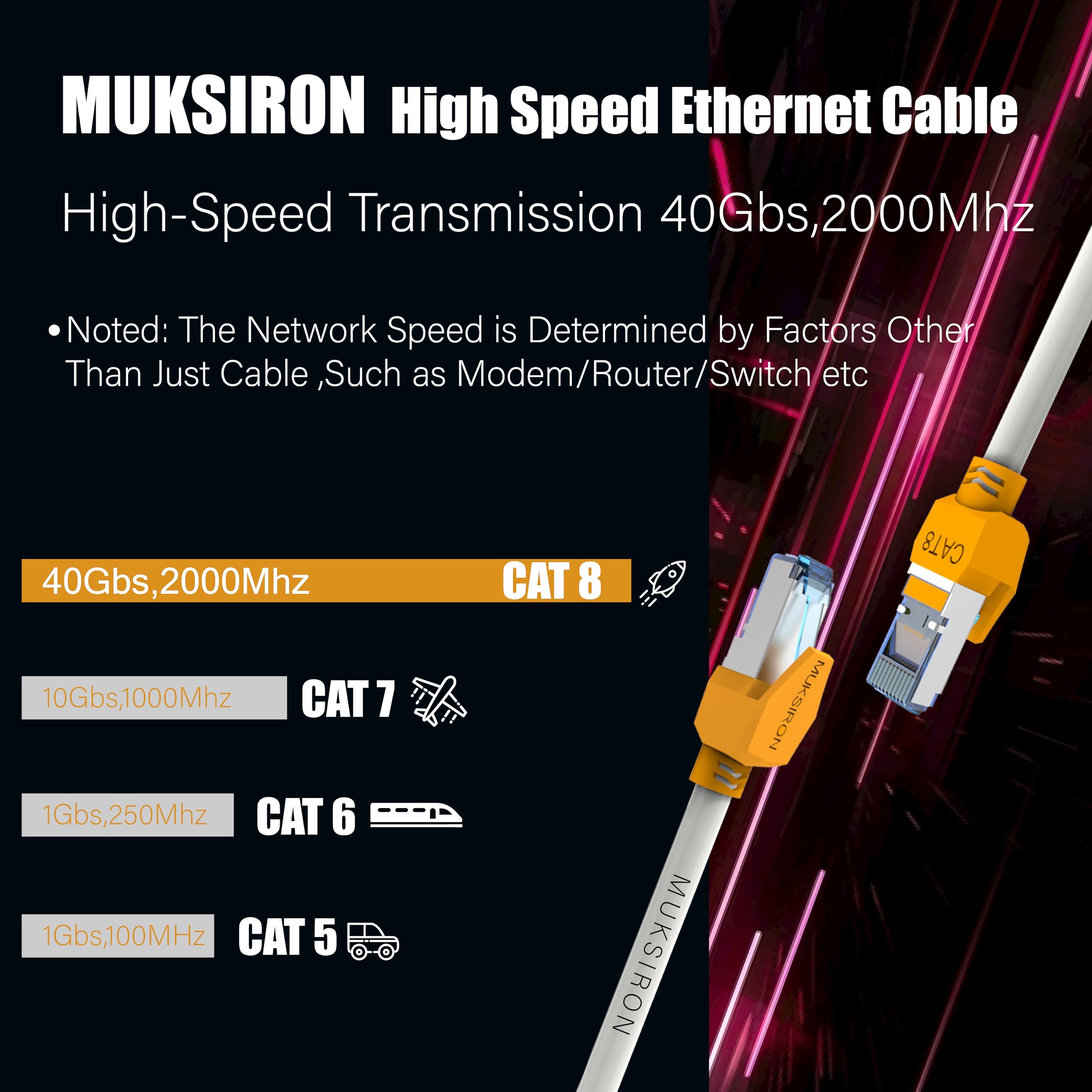 MUKSIRON Cat 8 Ethernet Cable