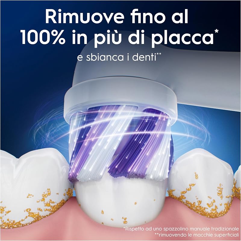 Testine di Ricambio iO Radiant White, Bianche, 8 Ricambi