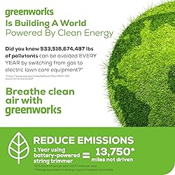 GreenWorks 24V Cordless String Trimmer/Edger