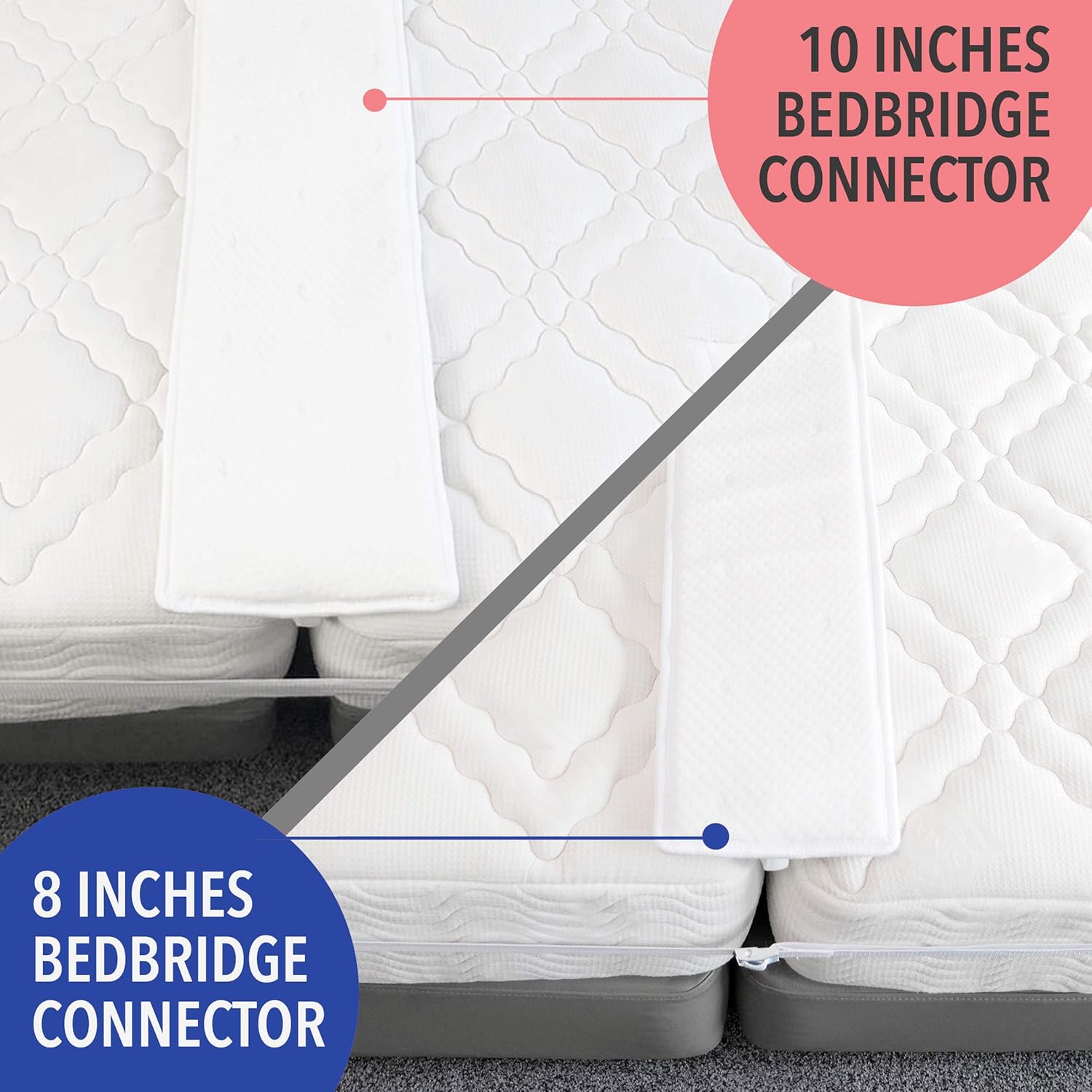 FeelAtHome 10 Inch Wide Bed Bridge Twin to King Converter Kit - Twin Bed Connector King Maker - Bed Gap Filler to Make Twin Beds Into King - Mattress Connector with Strap for Guests Stayovers: Home & Kitchen