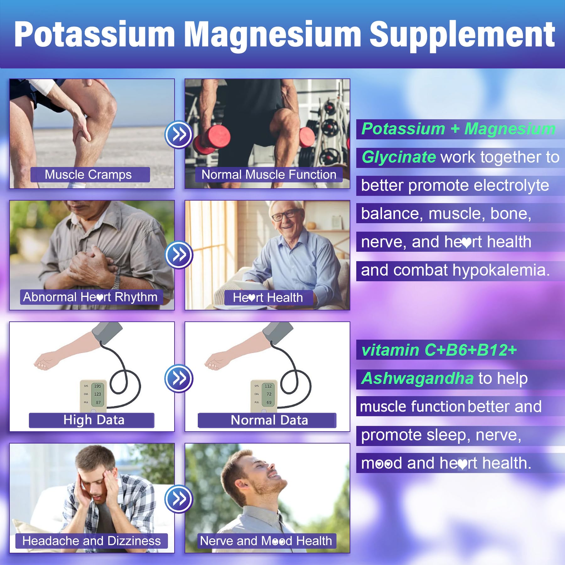 Potassium Magnesium Gummies - Potassium Supplement w/Ashwagandha 200mg, Magnesium Glycinate,B6,B12,P-otassium Citrate for Leg Cramps,Muscle,Electroyte for Adults Kids,Sugar-Free, 2 Pack