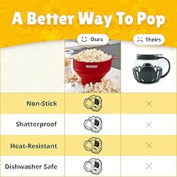 The Original Hotpop Microwave Popcorn