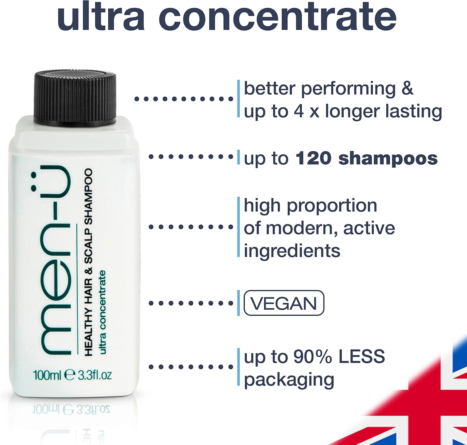 men-u HEALTHY HAIR & SCALP MENS SHAMPOO - Image 3