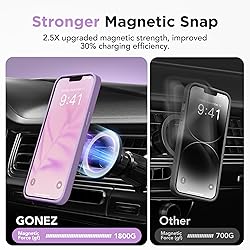 GONEZ Magnetic for iPhone 13 Pro Max
