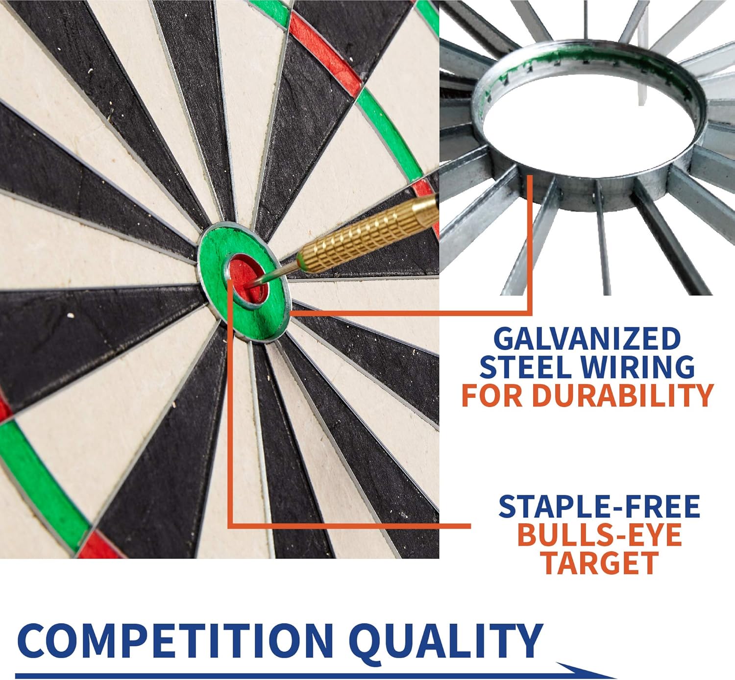 Dartboard Game with Mounting Brackets, 18” by Rally and Roar - Bristle Dart Board for Bars, Arcades, Billiard Rooms, Bedroom, and Game Room - Pro, Recreational, or Competition : Sports & Outdoors