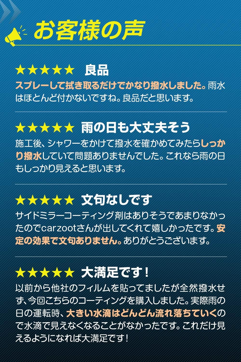 Amazon Carzoot サイドミラー 撥水 ドアミラー 親水 フィルム 車 コーティング 撥水剤 車 バイク