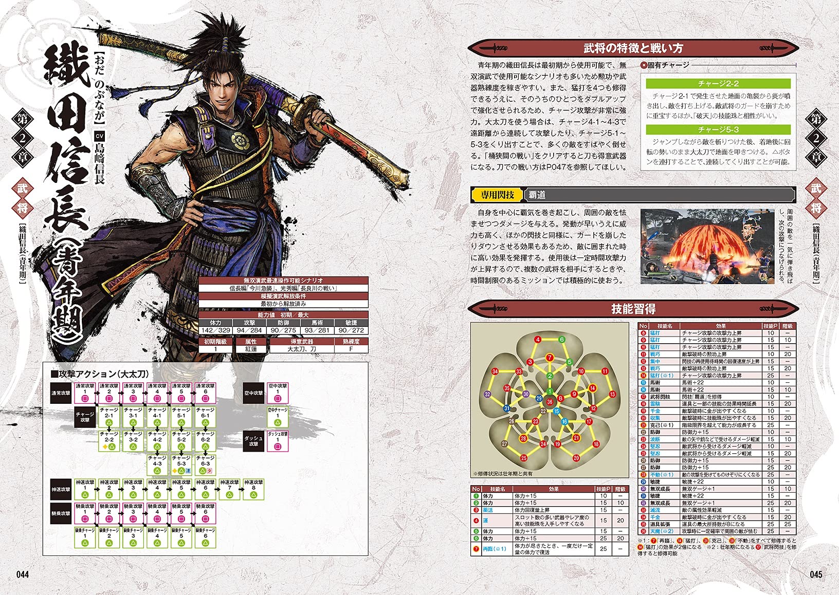 戦国無双5 公式パーフェクトガイド ファミ通書籍編集部 本 通販 Amazon