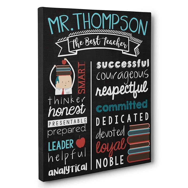 Amazon.com: Personalized Teacher Appreciation Best Teacher - Male