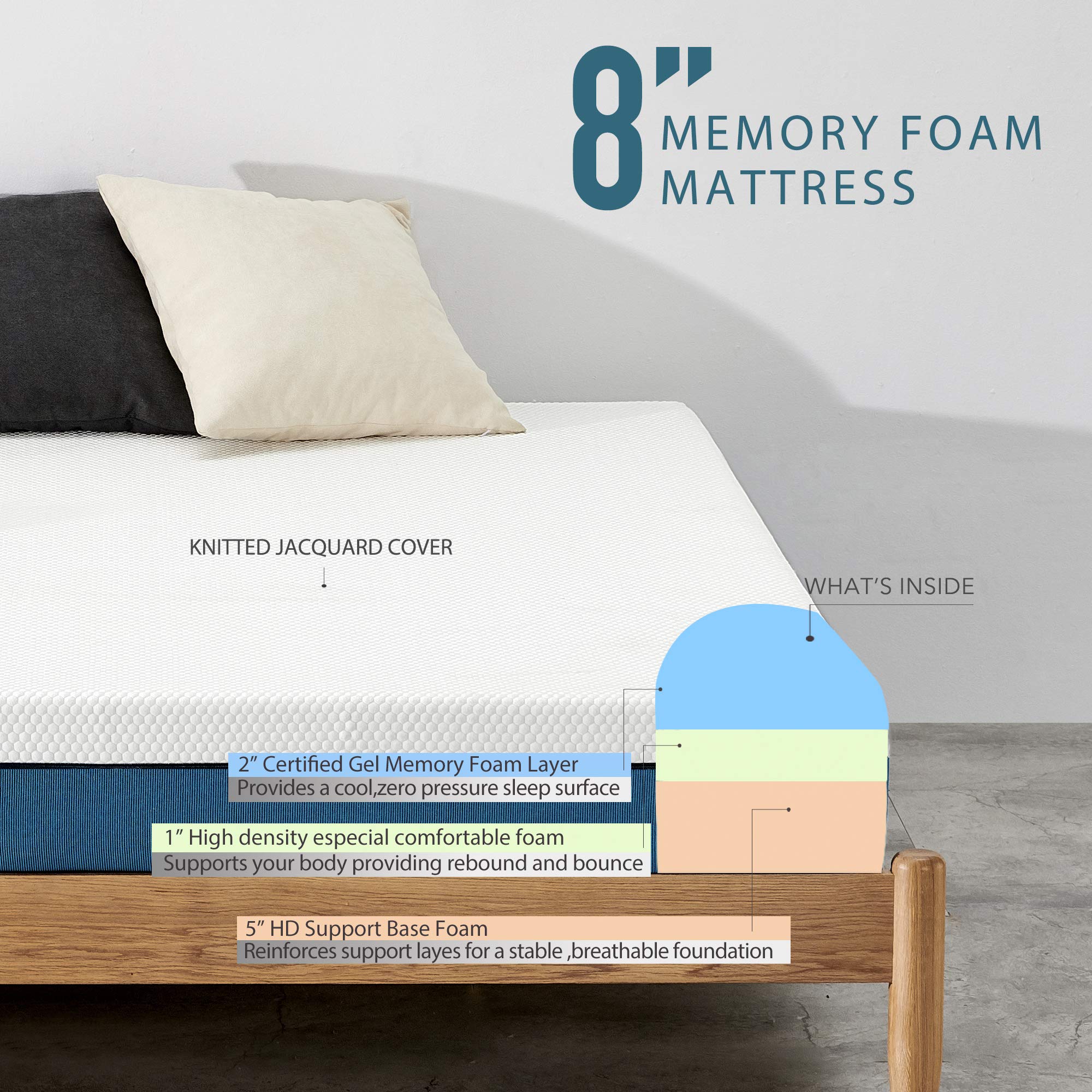 Twin Mattress, Iyee Nature 8 inch Gel Memory Foam Mattress in a Box, Foam Bed Mattress Medium Firm Foam Mattress