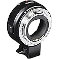 Canon EOS M Mount Adapter