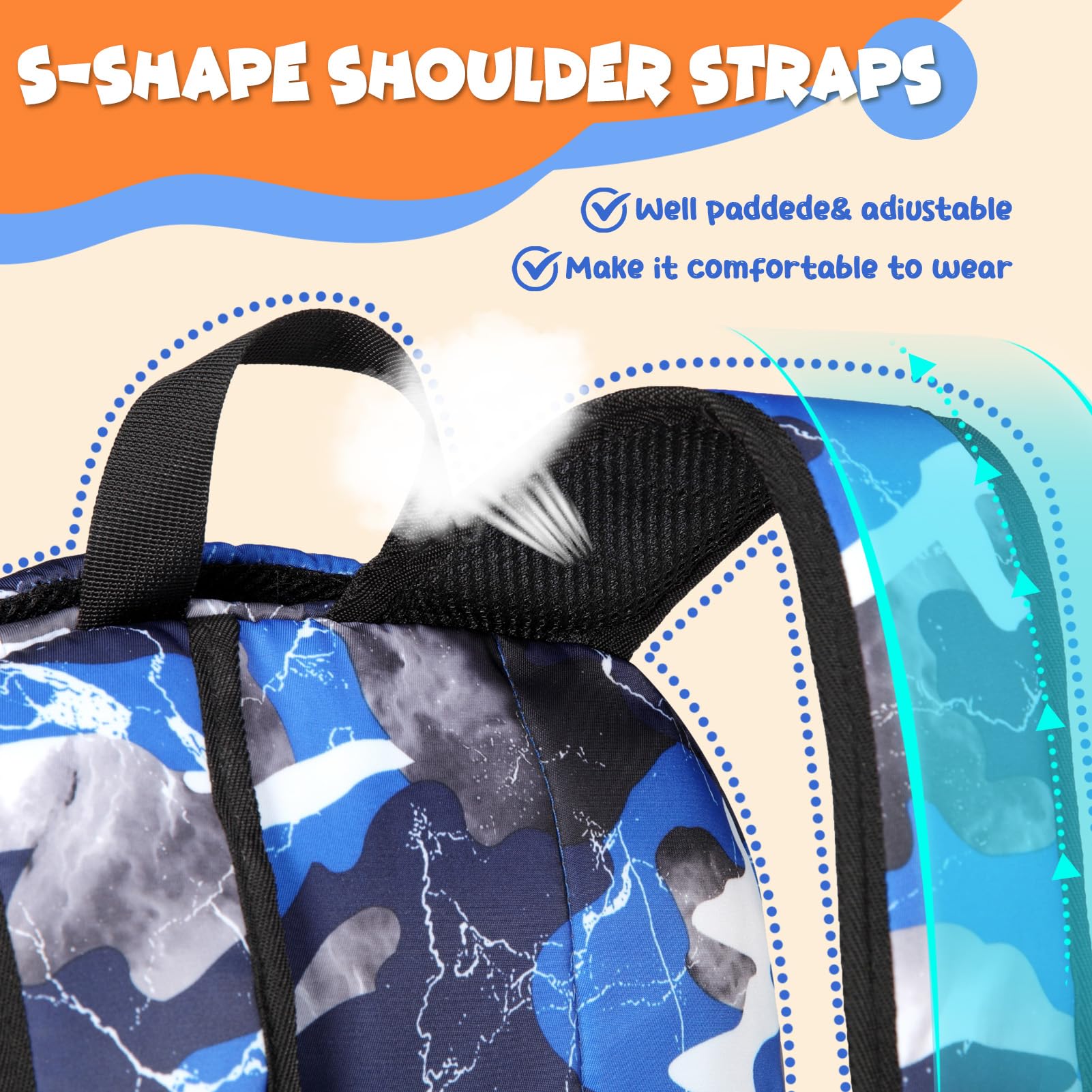 BLUEFAIRY Kids Backpack for Boys Elementary Book Bags Primary Middle School Bookbags for Childs Water Resistant Back to School Gifts Son Mochila Escolares para Niños Aged 8-10 17 Inch Camo Blue