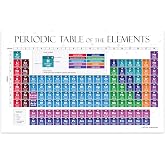 ZOCO &ndash; 2026 Periodic Table of Elements Poster &ndash; Laminated 17x27 &ndash; Science Classroom Chart for Kids &amp; Teens &ndash; Chemistry Reference for Teachers Homeschool Labs &ndash; Made in USA
