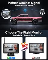 Jansite AHD 1080P Wireless Reverse Camera 5 Inch Monitor 6 LED 170 Wide Angle view 2